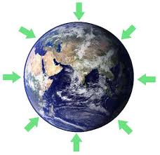 How Gravity Affects Everyday Life