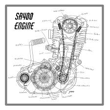 SR400エンジン断面イラスト | SR400仕組み系イラストブログ