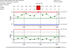 Qcspc Control Chart Tools For Javascript_develop