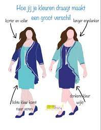als je je lijf haat en om die reden gaat lijnen houd je dat dieet niet vol zorg eerst dat je er goed uitz kleding combinaties capsule kleding kleding stijlen