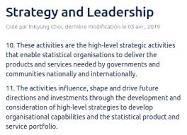 For these to be achieved it is important to choose well the specific actions to consolidate the. Jan Goossenaerts On Twitter An Overview Of Gamso And How It Relates To Gsim Gsbpm And Cspa Cofog0132 Https T Co Rqnncxfhtu Using Archimate R Strategy Elements In Architoolkit Https T Co Ieiq9wzgov Twitter