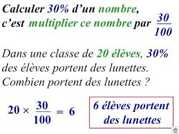 2 Appliquer Un Pourcentage 3 Calculer Un Pourcentage Ppt Telecharger