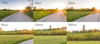 What Is Focal Length And What Focal Length Should I Use Landscape Photography What Is Focal Length Photography Settings