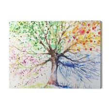 A travers ces tableaux déco pour chambre, decobleau vous accompagne dans la décoration de votre lieu de vie le plus intime.offrez vous d'exceptionnels le tableau déco à su s'immiscer dans toute les pièces de notre décoration intérieur. Tableaux Sur Toile Ikea Pixers Nous Vivons Pour Changer