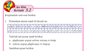 Get jawaban bahasa jawa kelas 7 hal 108 brainly co id background.pilihan ganda (pg) pai (pendidikan agama islam) kelas 9 (ix) smp semester 2 ayat faiza faroqta fanshob mengandung maksud bahwa. 7 Jawaban Bahasa Jawa Kelas 8 Halaman 103 104 Ideas In 2021 Sigma Blog Edu