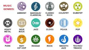 Maybe you would like to learn more about one of these? Music Genres Position And Which Means Media Essay Alan Knieter Entertainment
