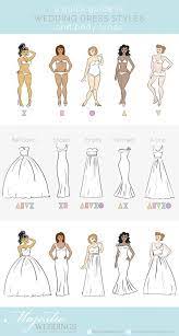 Pin By Wina Ariani On Wedding Dress Body Type Wedding Dress Guide Fashion Infographic