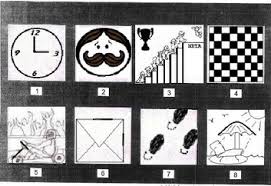 Hunter x hunter materials used: Cara Menyelesaikan Soal Gambar Psikotest Wartegg Untuk Fresh Graduated Dan Professional Bersosial Com