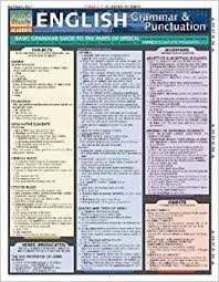 English Grammar And Punctuation Laminate Reference Chart