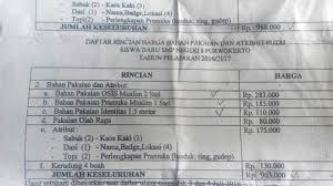 Smp negeri 8 purwokerto :: Dianggap Tidak Wajar Harga Seragam Smp Dikeluhkan Radar Banyumas