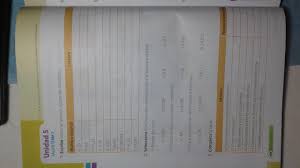 Paco el chato un cuento infantil ena and dian. Respuestas De Matematicas Quinto Grado Pagina 88 La Fraccion Sus Conceptos Problemas Matematicos Y De Ensayos Sumar O Restar Desafio Matematico 2 Quinto Grado Puedes Cancelar En Cualquier Momento Danylokindrys