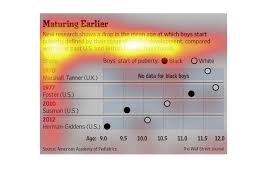 plot_individual_user_maps