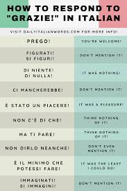 However, there are many other variations for different situations. Saying You Re Welcome Responding To Grazie In Italian Italian Words Italian Language Learning Italian Vocabulary