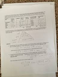 Apes Math Teaching Ap Science Teaching Math Ap Environmental Science Basic Math Skills