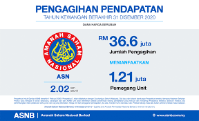 • kiraaan dari kalkulator ini adalah anggaran sahaja. Kadar Dividen Asb Asn 2020 Dan Bonus Cara Pengiraan