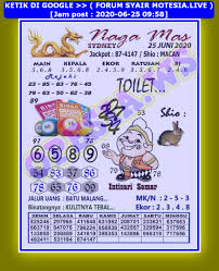 1 New Message Kode Syair Sydney 25 Juni 2020 Forum Syair Togel Hongkong Singapura Sydney