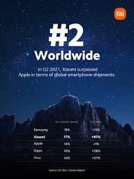 Jun 15, 2021 · unsurprisingly the most used hashtag on tiktok is #tiktok. Xiaomi Xiaomi Twitter