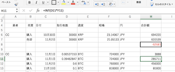 人民幣 (cny) 並且港元 (hkd) 貨幣匯率轉換計算器. è¨ˆç®—æ–¹æ³• ä»®æƒ³é€šè²¨ã®ç¨Žé‡'è¨ˆç®—ã¯ éƒ½åº¦ãƒ¡ãƒ¢ã—ã¦å¹³å‡å–å¾—å˜ä¾¡ã‚'ç®—å‡ºã—ã¦ãŠãã¨ã‚¹ãƒ ãƒ¼ã‚º å‰¯æ¥­ã‚µãƒ©ãƒªãƒ¼ãƒžãƒ³æŠ•è³‡ Pandablog