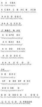 Flute Sheet Music Panic At The Disco Flute Sheet Music Piano Notes Songs Violin Music