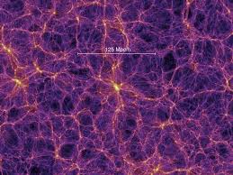 In a new study, researchers determined that matter makes up about 31% of the total amount of matter and energy in the universe. Dark Matter To Determine Future Of The Universe Tfot
