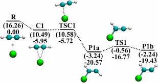 The molecular formula c2h2 (molar mass: Association Of Cl With C2h2 By Unified Variable Reaction Coordinate And Reaction Path Variational Transition State Theory Pnas