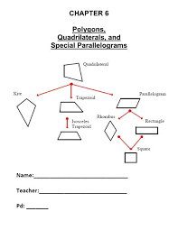Polygons and quadrilaterals i can define, identify and illustrate practice: Quadrilateral Polygons