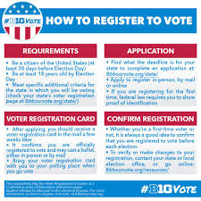 If you registered to vote in louisiana for the first time, submitted your voter registration application by mail, and you didn't provide your louisiana driver's license or special id number, or the last 4 digits of your social security number when you registered to vote, you will also need to bring a photo id, utility bill, bank statement, or. Fighting Illini Voter Registration Initiative University Of Illinois Athletics