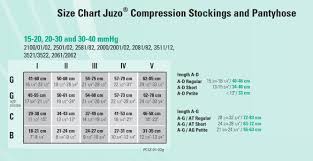 10 Jobst Compression Stockings Size Chart Resume Samples