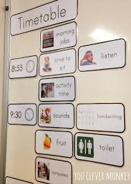 Back To School Ready Organising A New Classroom Visual Timetable Classroom Organisation New Classroom