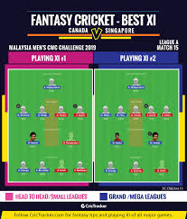 Singapore exports to malaysia was us$41.15 billion during 2019, according to the united nations comtrade database on international trade. World Cup Challenge League Match 15 Can Vs Sin Dream11 Fantasy