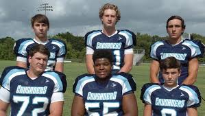 2015 High School Football Preview: Westminster Christian Academy