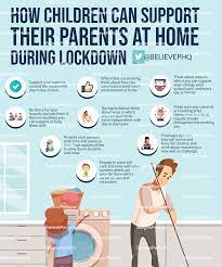 How Children Can Support Their Parents At Home During Lockdown -  Believeperform - The Uk's Leading Sports Psychology Website