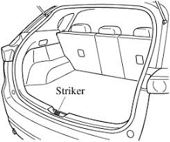 Do they unlock the doors just by being near, or do you have to push a button? Mazda Cx 5 Owner S Manual