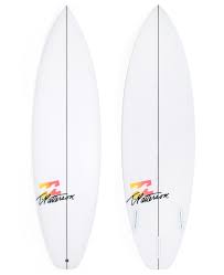 Jul 22, 2021 · italo ribeiro lemes, rafael zambelli pinto, vitor n lage, bárbara a b roch, evert verhagen, caroline bolling, cecilia ferreira aquino, sérgio t fonseca, thales r souza doi: Stoke Ed By Italo Ferreira Milano Surfboards