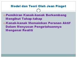 Social learning theory (slt) modeling / peniruan proses meniru model dan menghasilkan tingkah laku hampir menyerupai tingkah laku model tersebut. Unit 6 Teori Perkembangan Awak Kanakkanak Definisi Berkaitan