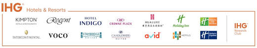 What is free fire redeem code? Ihg Rewards Club A Complete Guide Awardwallet Blog