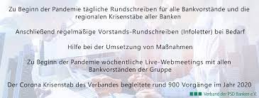 0228 / 9 59 04 0 telefax: Verband Der Psd Banken E V