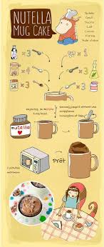 Pin Em Mug Cakes