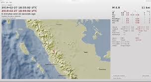 Gempa hari ini « gempa bumi « gempa terkini. Info Gempa Mag 4 8 Sr 28 Feb 19 Bmkg Padang Panjang Facebook