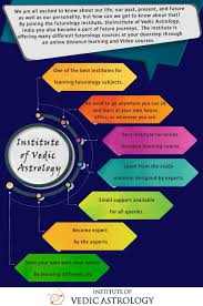 Institute Of Vedic Astrology Is Here In 2020 Learn Astrology Vedic Astrology Integrated Learning