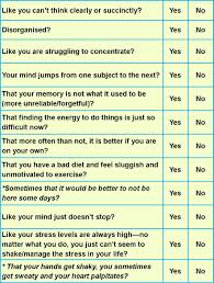 Pin On Diet