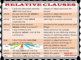 What exactly is a relative clause and how can it be used? 10 Relative Clauses Ideas Relative Clauses Clause Relative Pronouns