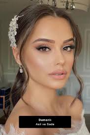 Dumanli Eyeliner Modeli Eyeliner Guzellik Makyaj