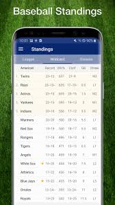 We have live score updates for every baseball game played including cups, competitions, tournaments & friendly matches. Pro Baseball Live Scores Plays Stats For Mlb Pour Android Telechargez L Apk