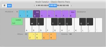 Tastatur auf meinem läppi und schon wieder geht die tastaturbeschriftung ab. Garageband Fur Mac Spielen Von Software Instrumenten