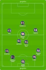 Com o resultado parcial, o vasco. O7hou8drmikzom