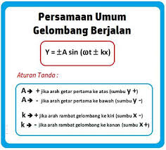 We did not find results for: Gelombang Transversal Merambat Ke Kanan Dengan Laju 200 M S Frekuensi 100 Hz Dan Amplitudo 0 5 M Brainly Co Id