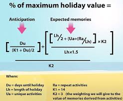 The Holiday Fulfillment Equation Meaningful Travel Unique Activities Scientific