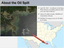 Bp Oil Spill Case Study