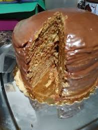 Pin On Cake Recipe
